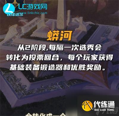 云顶之弈S9.5新城邦介绍-云顶之弈S9.5新城邦怎么样