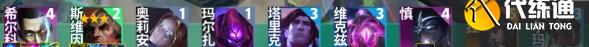 云顶之弈s9.5法师希尔科阵容推荐 法师希尔科阵容装备搭配攻略[多图]图片2