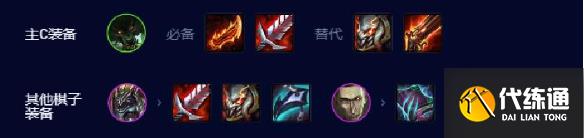 云顶之弈s9.5贪欲狼人阵容推荐 s9.5贪欲狼人阵容出装/羁绊攻略