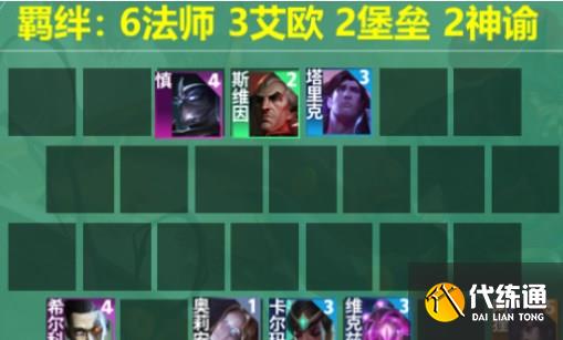 云顶之弈s9.5法师希尔科阵容推荐 法师希尔科阵容装备搭配攻略[多图]图片4