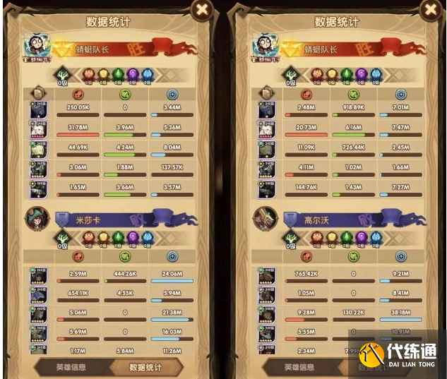 剑与远征迷城遗踪攻略 迷城遗踪通关阵容推荐[多图]图片2