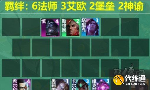 云顶之弈s9.5法师希尔科阵容怎么运营 法师希尔科阵容搭配攻略