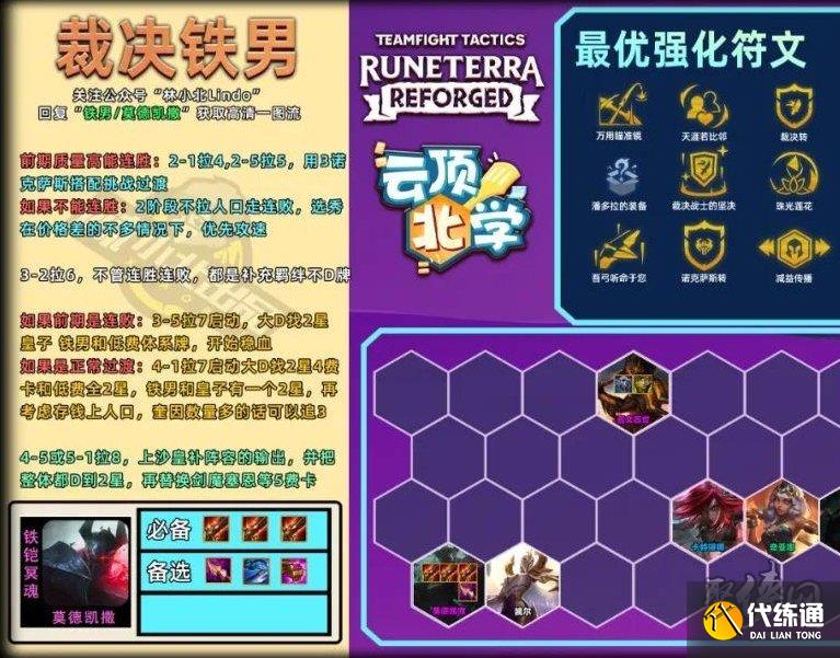 云顶之弈s9.5阵容推荐 9.5赛季最强阵容搭配推荐