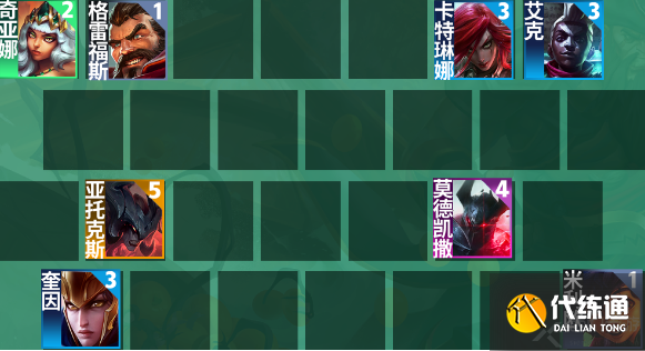 云顶之弈s9.5奇亚娜主c阵容玩法