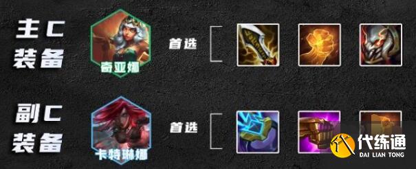 云顶之弈s9.5潜行奇亚娜阵容装备搭配