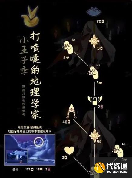 光遇9.21号复刻先祖在哪 9月21日复刻先祖位置及物品兑换一览表2023[多图]图片4