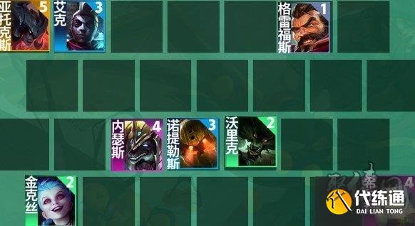 云顶之弈s9.5艾克主c阵容怎么玩 s9.5艾克主c阵容玩法攻略