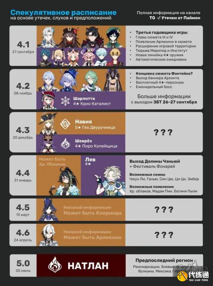 原神仆人什么時候上線 仆人是4.2版本實裝嗎