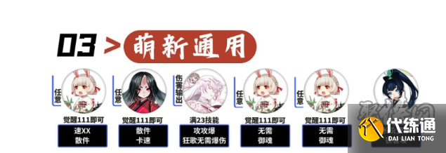 阴阳师周年庆微光之守阵容是什么 阴阳师周年庆微光之守爬塔阵容推荐