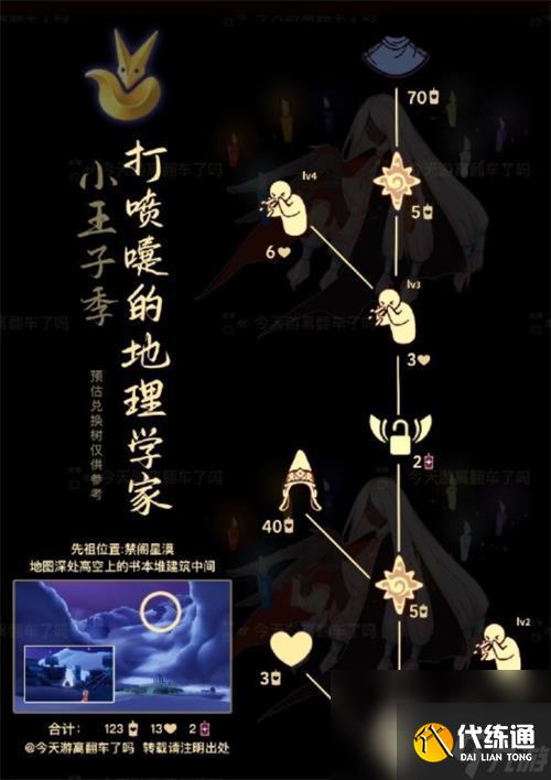 光遇2023年9月21日复刻先祖在哪