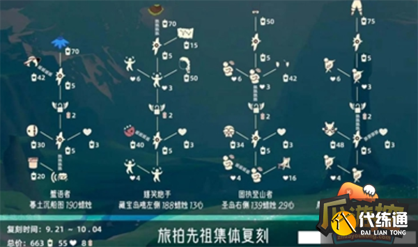 光遇旅拍先祖物品兑换图图二