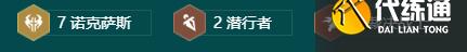 金铲铲之战高诺克萨斯莫德凯撒阵容怎么玩-金铲铲之战高诺克萨斯莫德凯撒阵容推荐