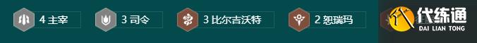 金铲铲之战433主宰尼菈阵容怎么玩-金铲铲之战433主宰尼菈阵容推荐