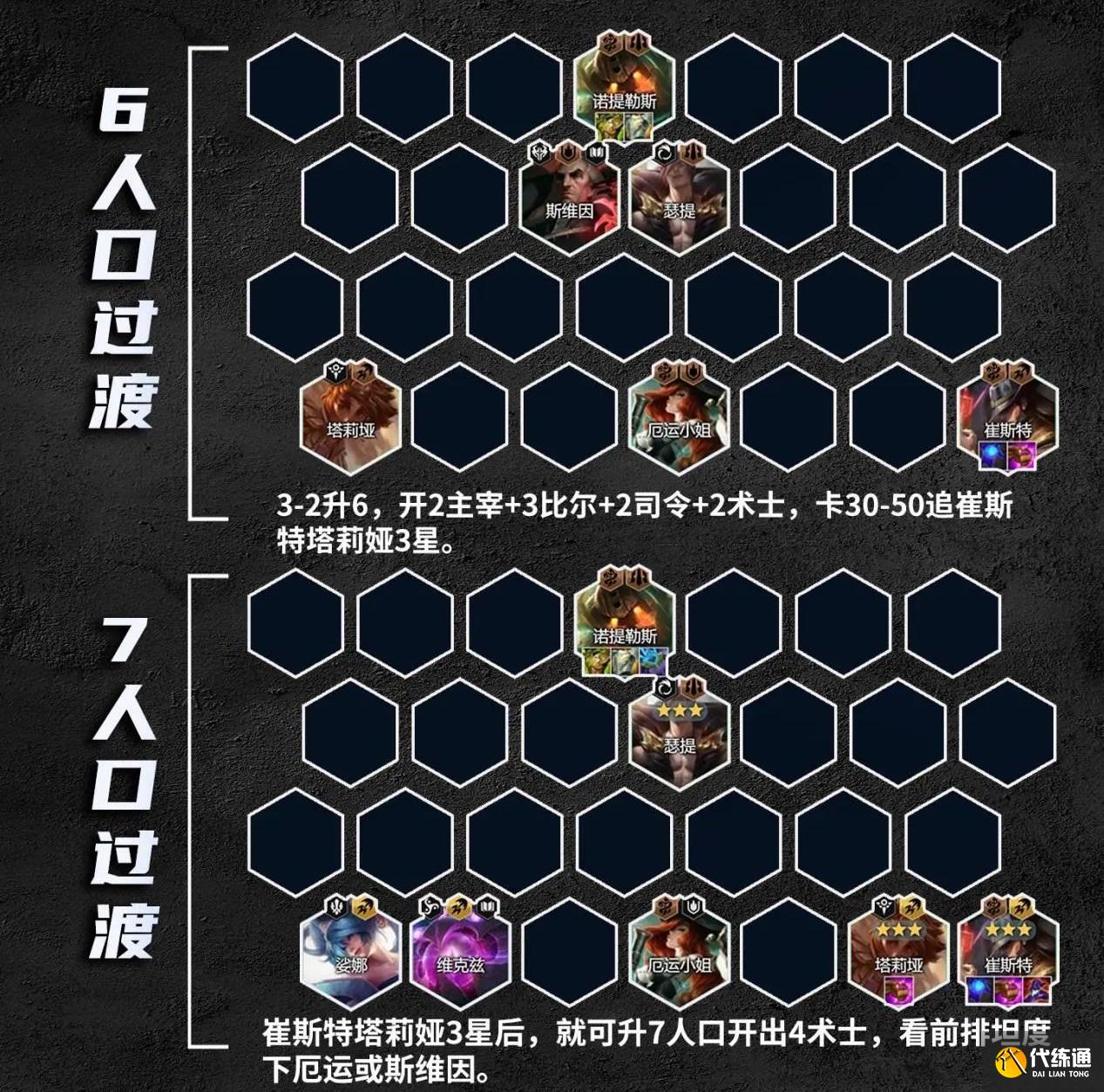 金铲铲之战s9.5比尔四术阵容推荐,金铲铲之战比尔四术阵容装备搭配攻略图四