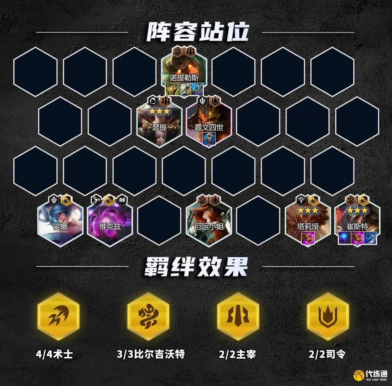 金铲铲之战s9.5比尔四术阵容推荐,金铲铲之战比尔四术阵容装备搭配攻略图五