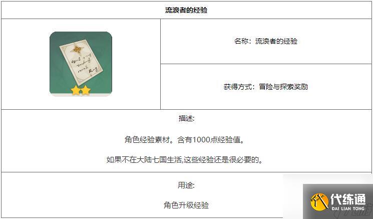原神流浪者的經驗在哪里買 流浪者的經驗作用介紹