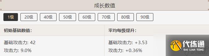原神笛劍屬性介紹-原神笛劍屬性一覽