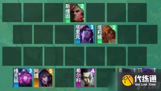 云顶之弈s9.5法师乌鸦怎么玩 s9.5法师乌鸦阵容玩法攻略