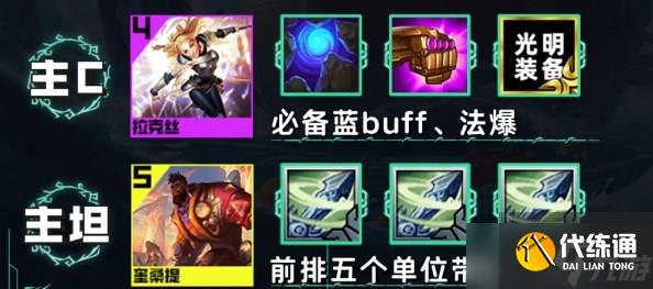 云顶之弈s9.5吹风拉克丝阵容怎么搭配 吹风拉克丝阵容搭配攻略