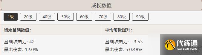 原神黑巖刺槍屬性介紹-原神黑巖刺槍屬性一覽