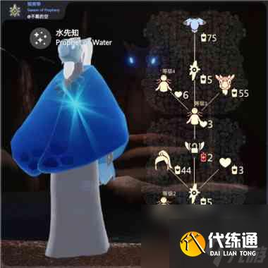 光遇小金人多久刷新一次?光遇内容介绍