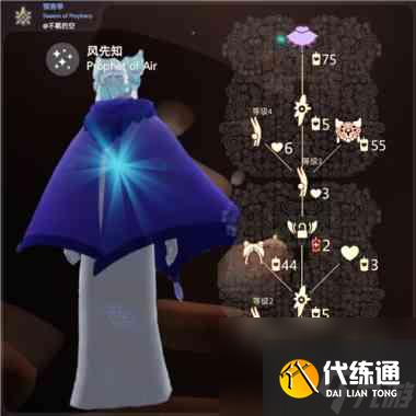 光遇小金人多久刷新一次?光遇内容介绍