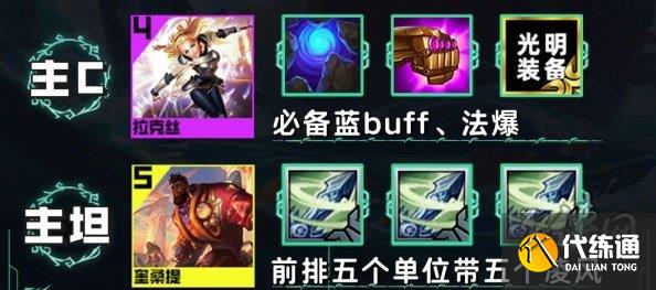 云顶之弈s9.5吹风拉克丝阵容怎么搭配 吹风拉克丝阵容搭配攻略