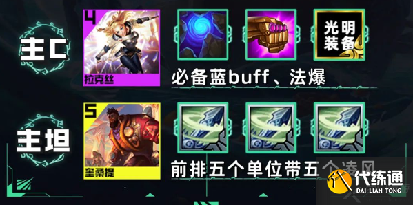 云顶之弈s9.5吹风拉克丝阵容搭配玩法