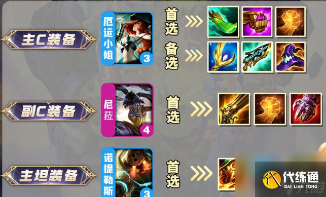 《云顶之弈》s9.5比尔吉沃特羁绊介绍