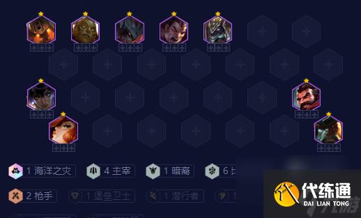 《云顶之弈》s9.5比尔吉沃特羁绊介绍