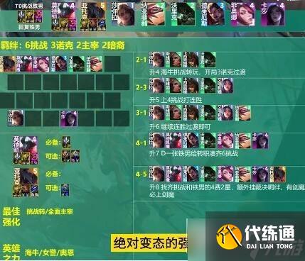 云顶之弈s9.5一图流_s9.5赛季最强阵容搭配