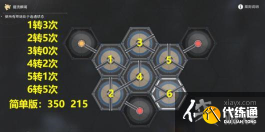 《崩壞：星穹鐵道》只剩下雪白的灰成就獲得攻略