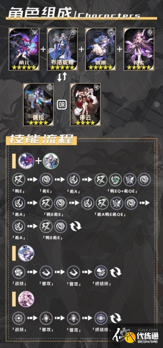 《崩壞星穹鐵道》1.3符玄配隊推薦 《崩壞星穹鐵道》1.3符玄配隊推薦