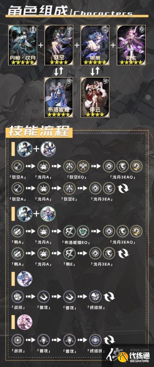 《崩壞星穹鐵道》1.3符玄配隊推薦 《崩壞星穹鐵道》1.3符玄配隊推薦