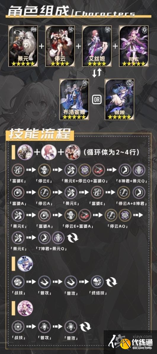 《崩壞星穹鐵道》1.3符玄配隊推薦 《崩壞星穹鐵道》1.3符玄配隊推薦