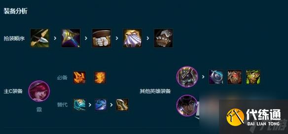 云顶之弈S9.5比尔吉沃特阵容怎么玩