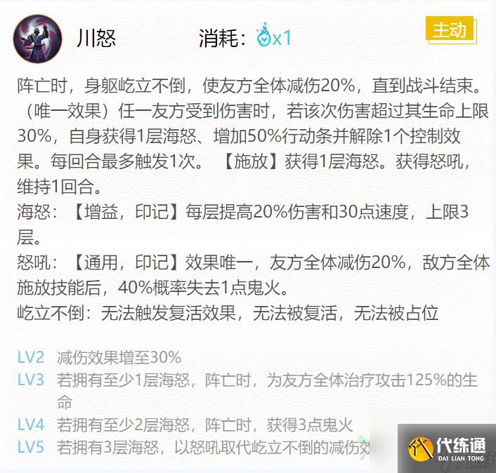 阴阳师骁浪荒川之主御魂搭配2020