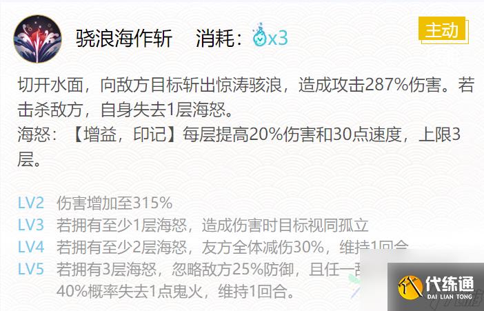 阴阳师骁浪荒川之主御魂搭配2020