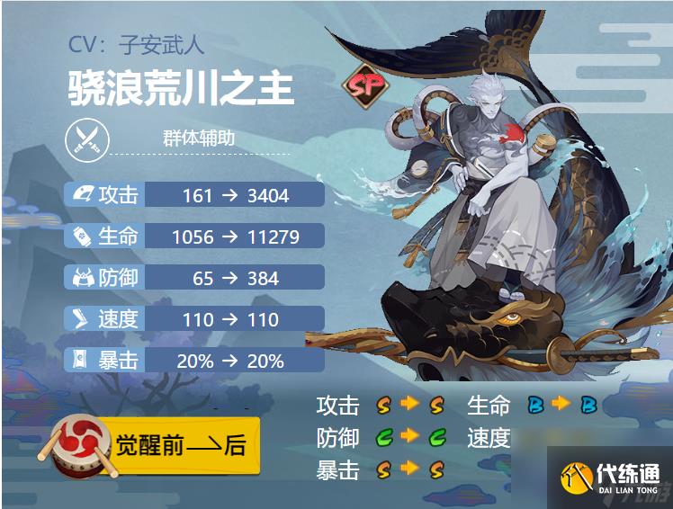 阴阳师骁浪荒川之主御魂搭配2020