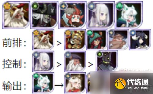 《剑与远征》迷城遗踪阵容推荐攻略