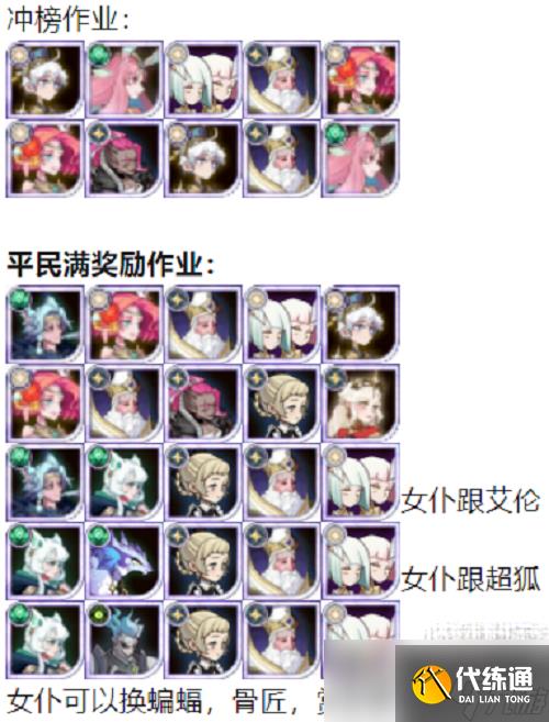 《剑与远征》迷城遗踪阵容推荐攻略