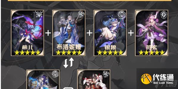 崩壞星穹鐵道符玄配隊推薦-崩壞星穹鐵道符玄配隊推薦攻略