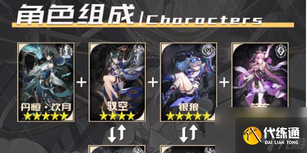 崩壞星穹鐵道符玄配隊推薦-崩壞星穹鐵道符玄配隊推薦攻略