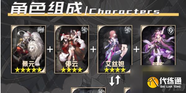 崩壞星穹鐵道符玄配隊推薦-崩壞星穹鐵道符玄配隊推薦攻略