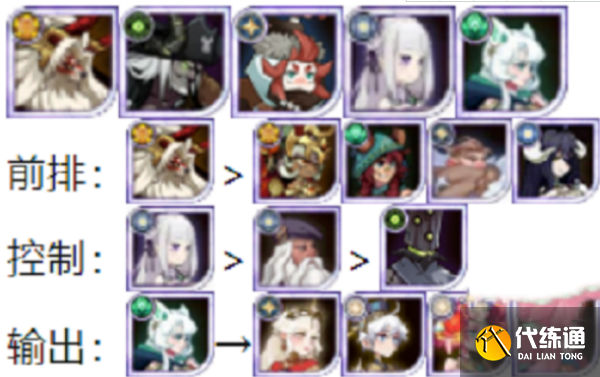 剑与远征迷城遗踪爬塔阵容搭配攻略图二 剑与远征迷城遗踪爬塔阵容搭配攻略图二