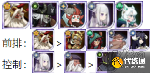 剑与远征迷城遗踪最强阵容推荐 迷城遗踪boss阵容搭配攻略