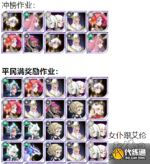 剑与远征迷城遗踪最强阵容推荐 迷城遗踪boss阵容搭配攻略