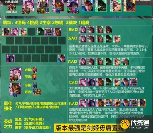 云顶之弈s9.5最强阵容大全 s9.5强势上分阵容搭配攻略