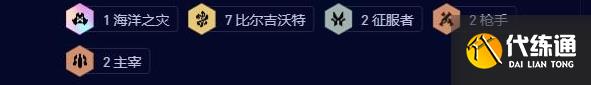 云顶之弈s9.5高比征服者尼菈阵容怎么玩 高比征服者尼菈阵容搭配攻略