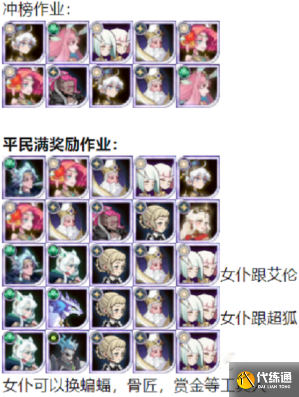 剑与远征迷城遗踪爬塔阵容搭配攻略图三 剑与远征迷城遗踪爬塔阵容搭配攻略图三